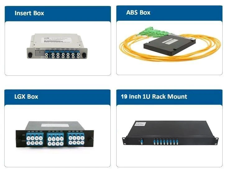 HTF MUX DEMUX packing options HTF MUX DEMUX packing options