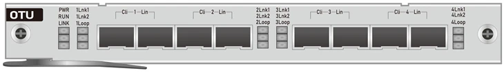 SFP plus Multi-Rate Quad transpondér DWDM